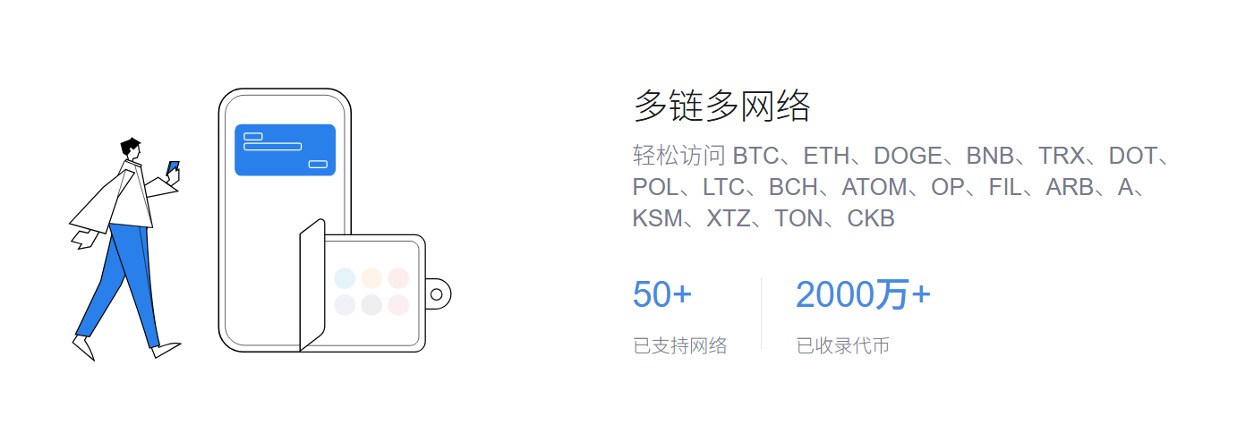 移动